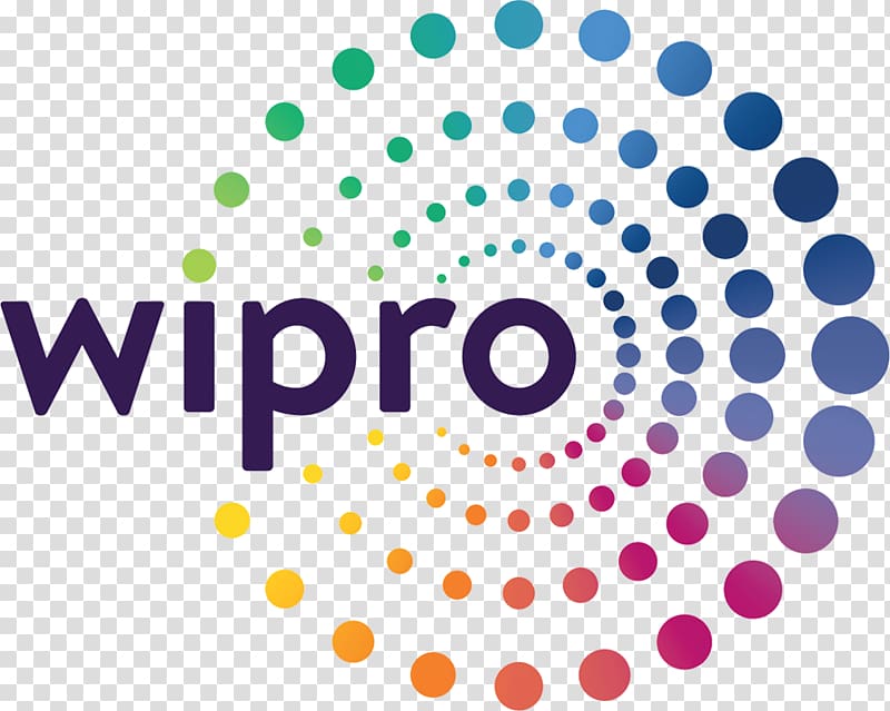Wipro